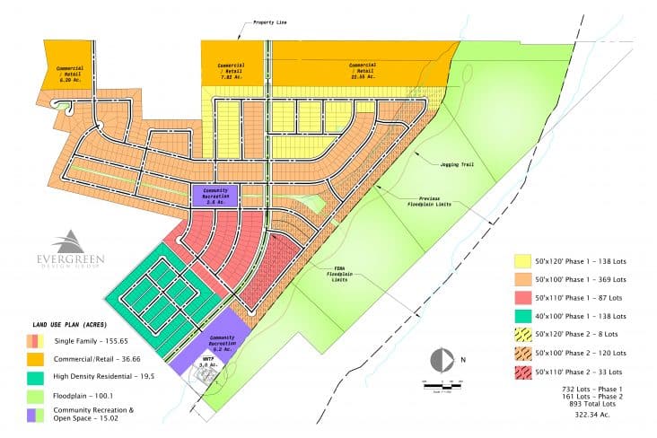 land-planning-evergreen-design-group