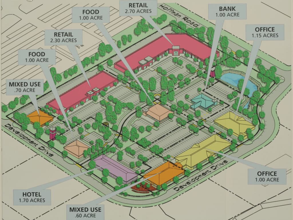 Land planning designs