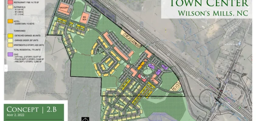 land-planning